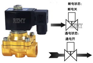 德國(guó)ACL電磁閥 