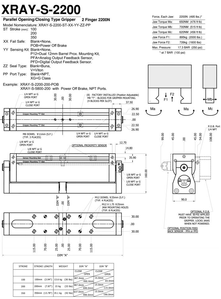 Zaytran 抓手 XRAY-S-2200